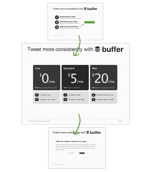 buffer app minimal viable product