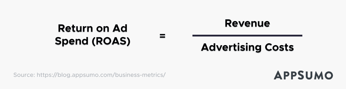 business metrics roas