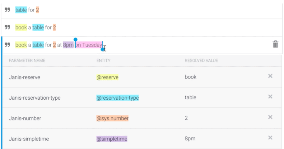 chatbot email marketing - building an AI chat conversation