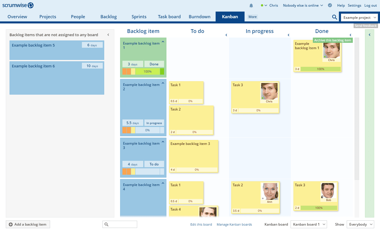 best Scrum software - scrumwise