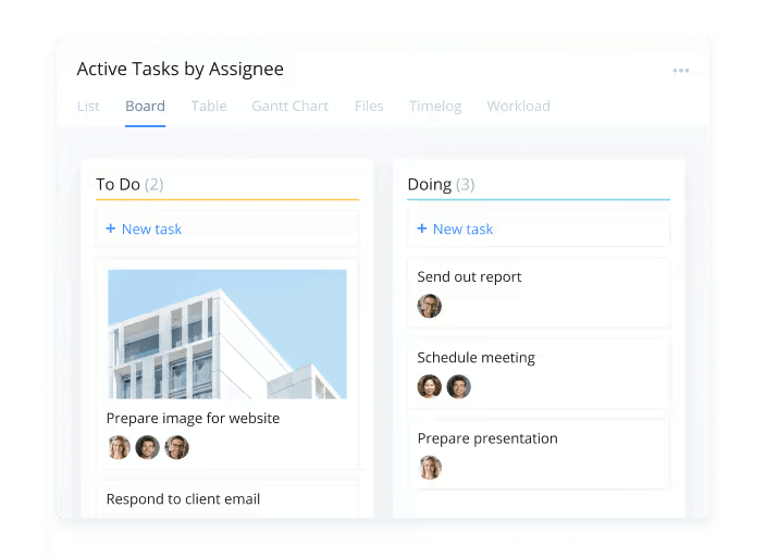 trello alternative - wrike