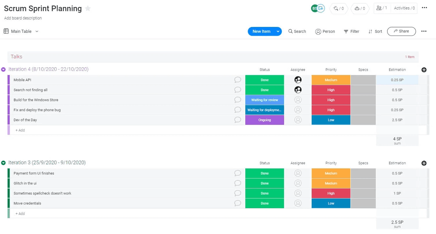 best Scrum software - monday.com