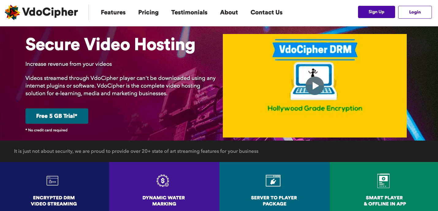 Best video hosting sites - VdoCipher